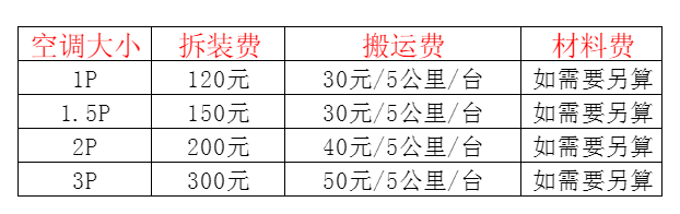 定兴空调移机及费用电话在哪里找